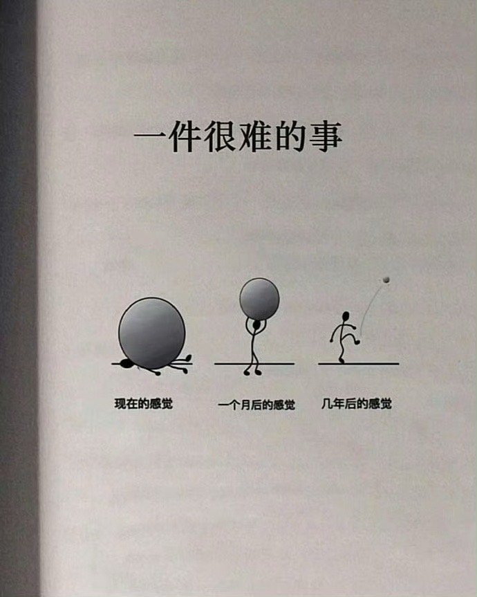 时间可以治愈一切，事缓则圆。 ​​​