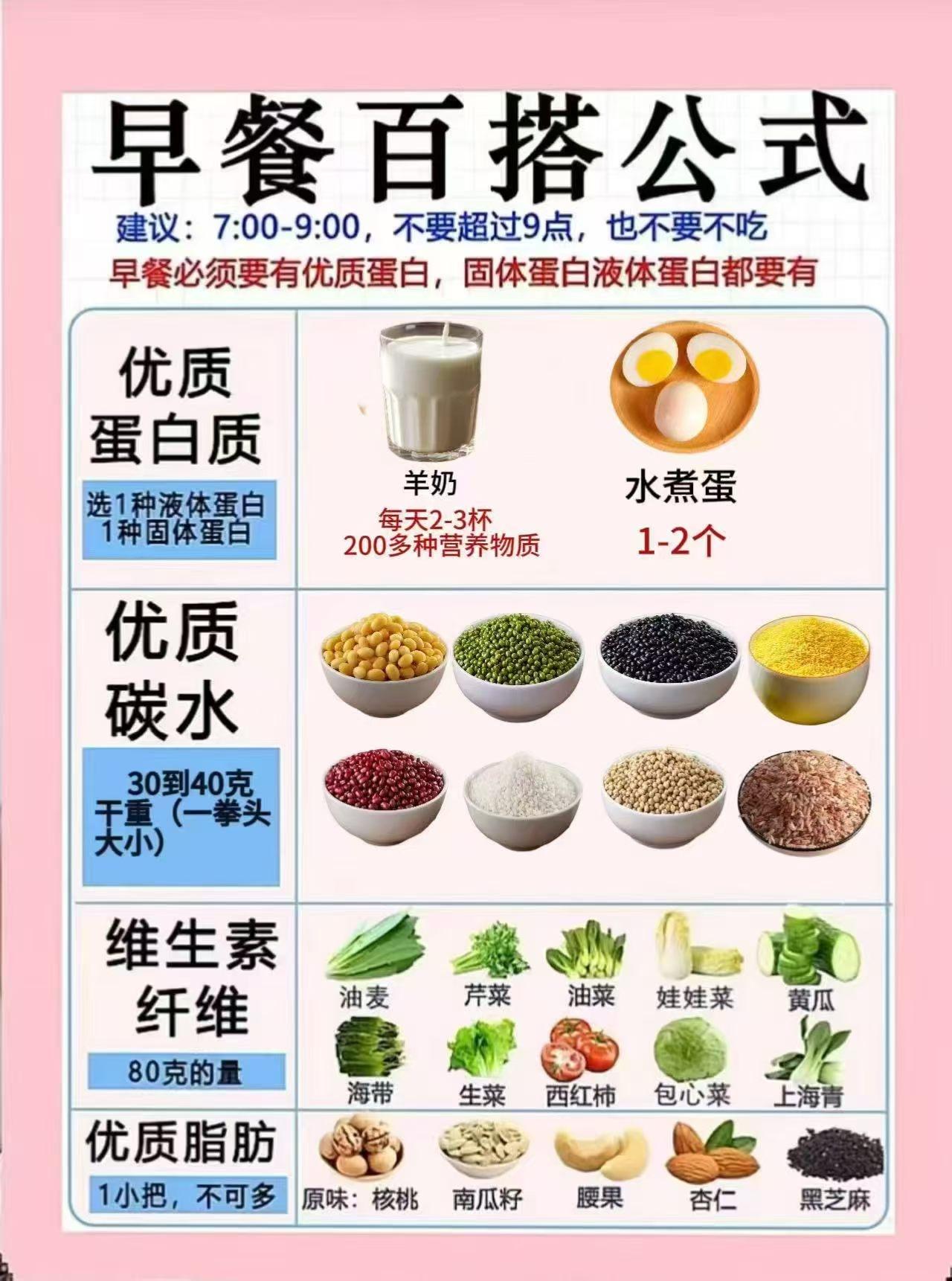 只要记住这六句话，就可以规避掉人生中大部分的坑：
①好肉不做馅；
②好果不榨汁；