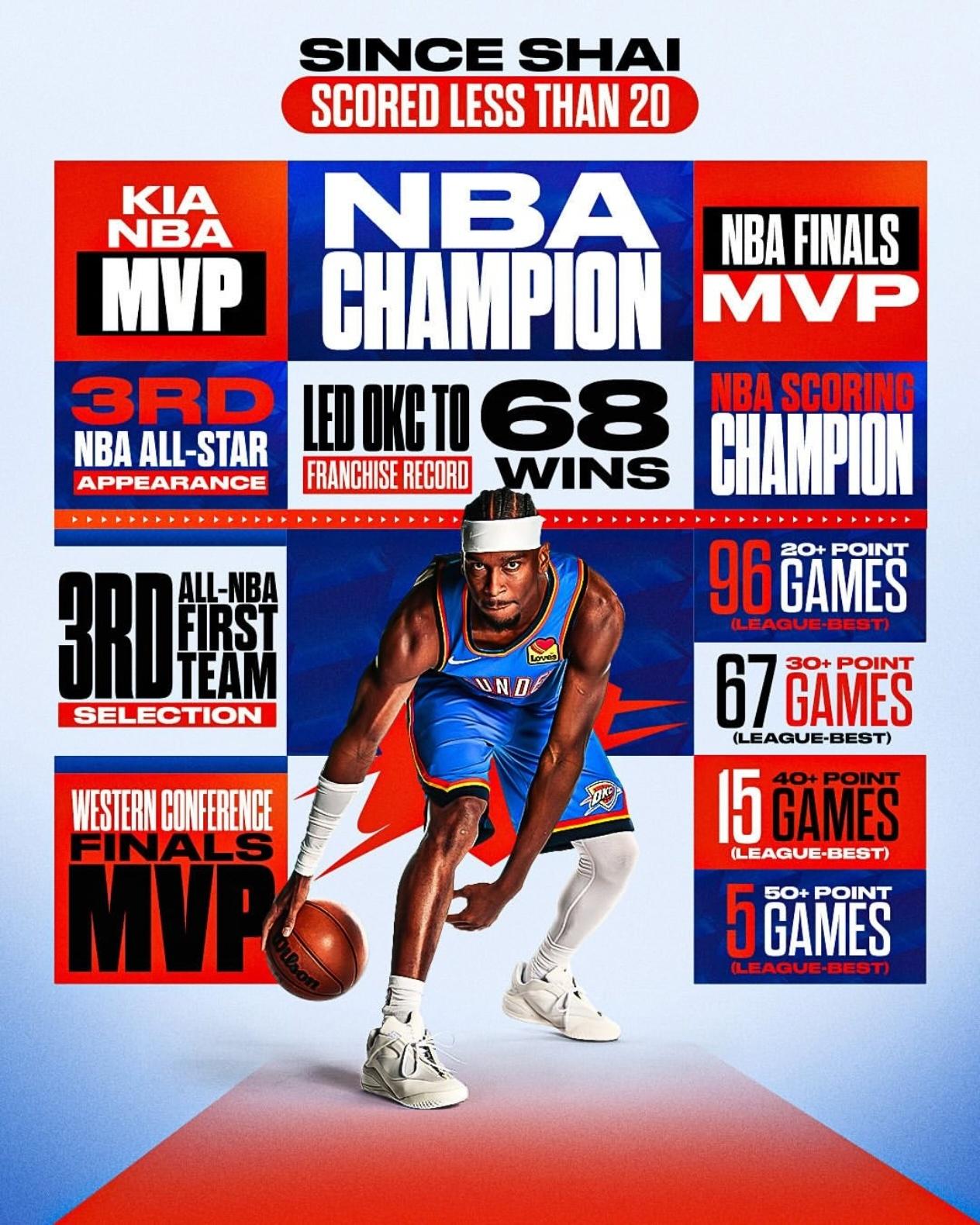 这张亚历山大海报还挺帅的，快存！马刺终结雷霆16连胜雷霆