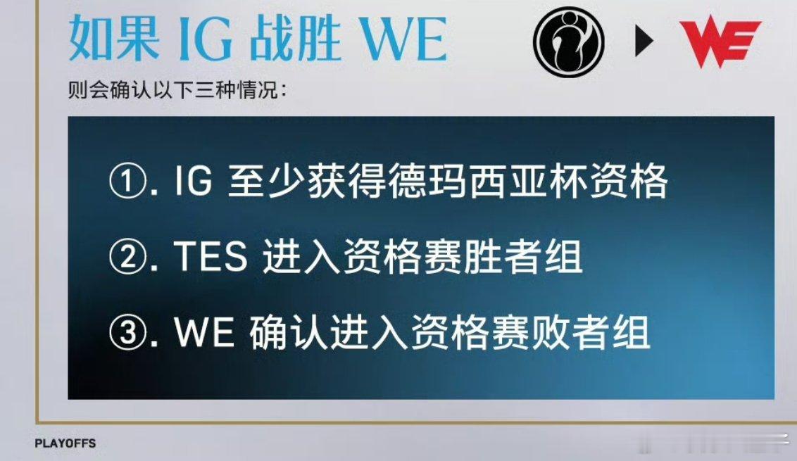 iG已经保底有德玛西亚杯打了，距离冒泡赛还差一个bo5……实在是第一二赛段分太低