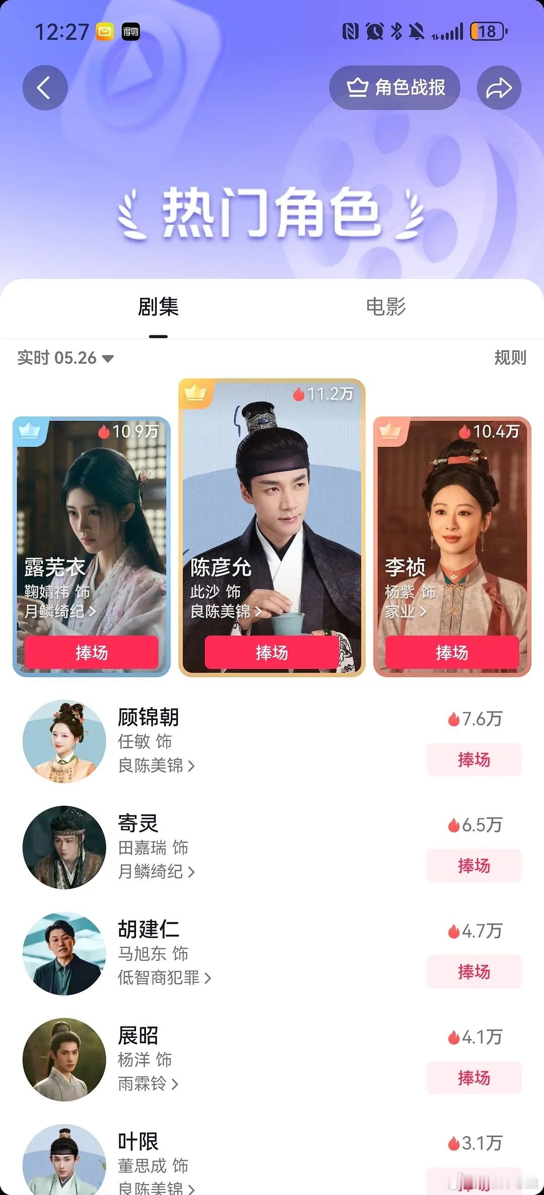此沙真是被路人抬上来的 董思成热度没那么高了 