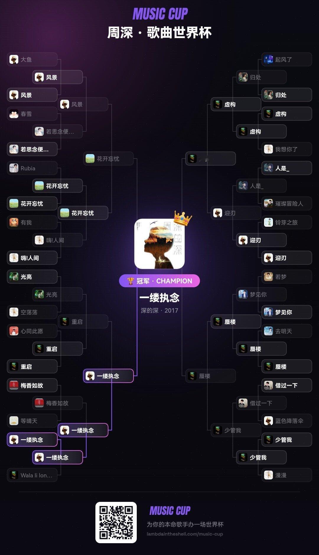 别笑了，你来也过不了第二关