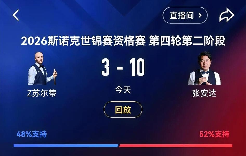 审判轮(下)

       祝贺中国军团周跃龙，庞俊旭，张安达，范争一，贺国强