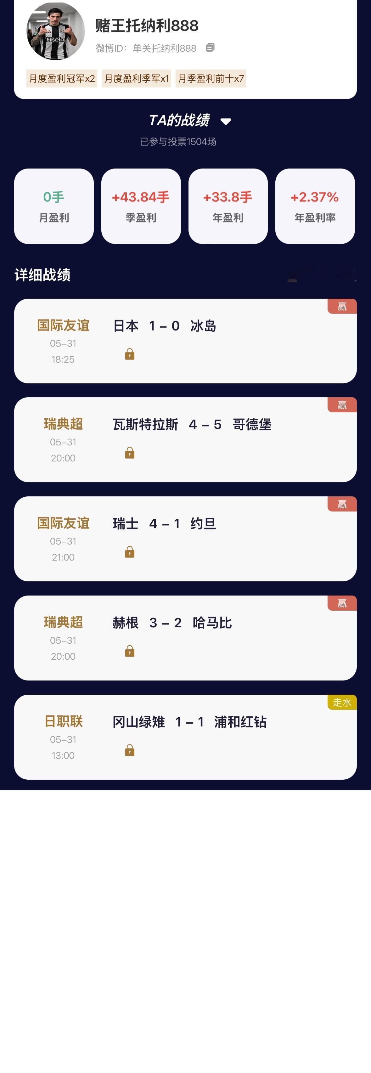 【“猜球”——民间高手】季榜榜首 昨日竞彩4场全红！季榜第二 “最初的梦想” 昨