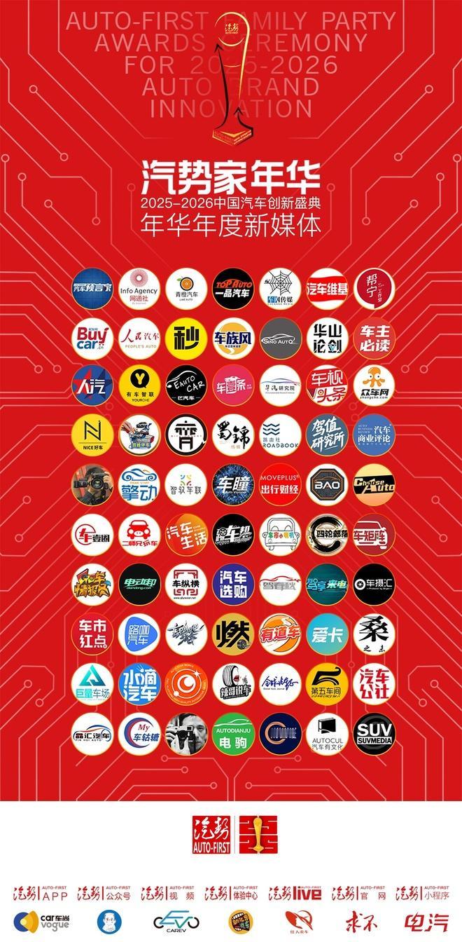 汽势家家年华年度新媒体 汽势APP平台里的翘楚