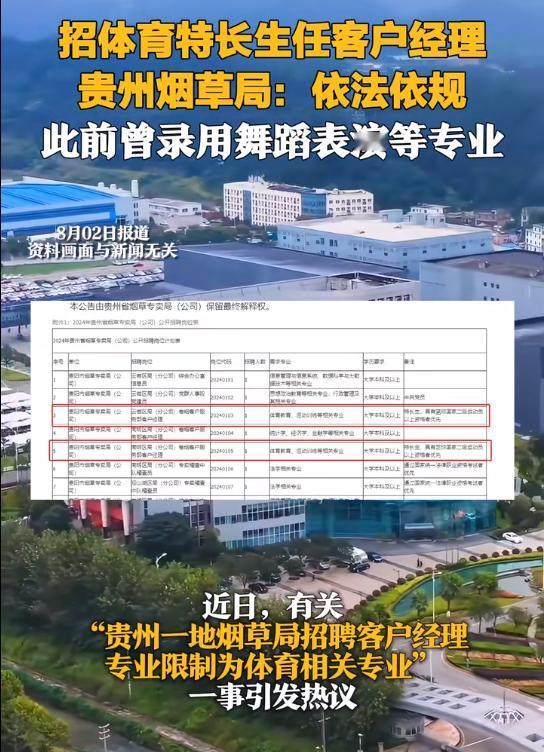#记录我的2024##贵州烟草局回应招体育生：合规#

在千军万马过独木桥般的抢