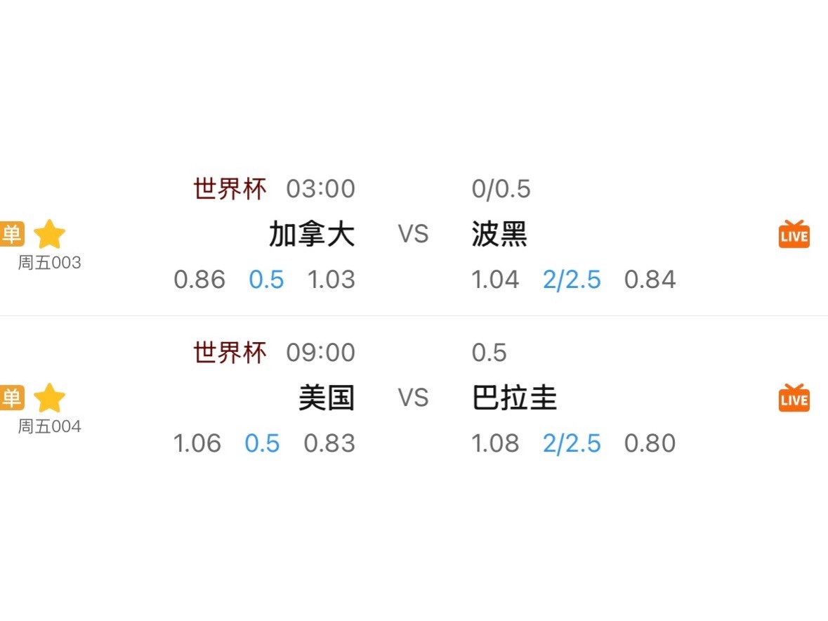两个东道主，同样的0.5指数，现在加拿大是低返还，美国那边却到了高返。实力更强的