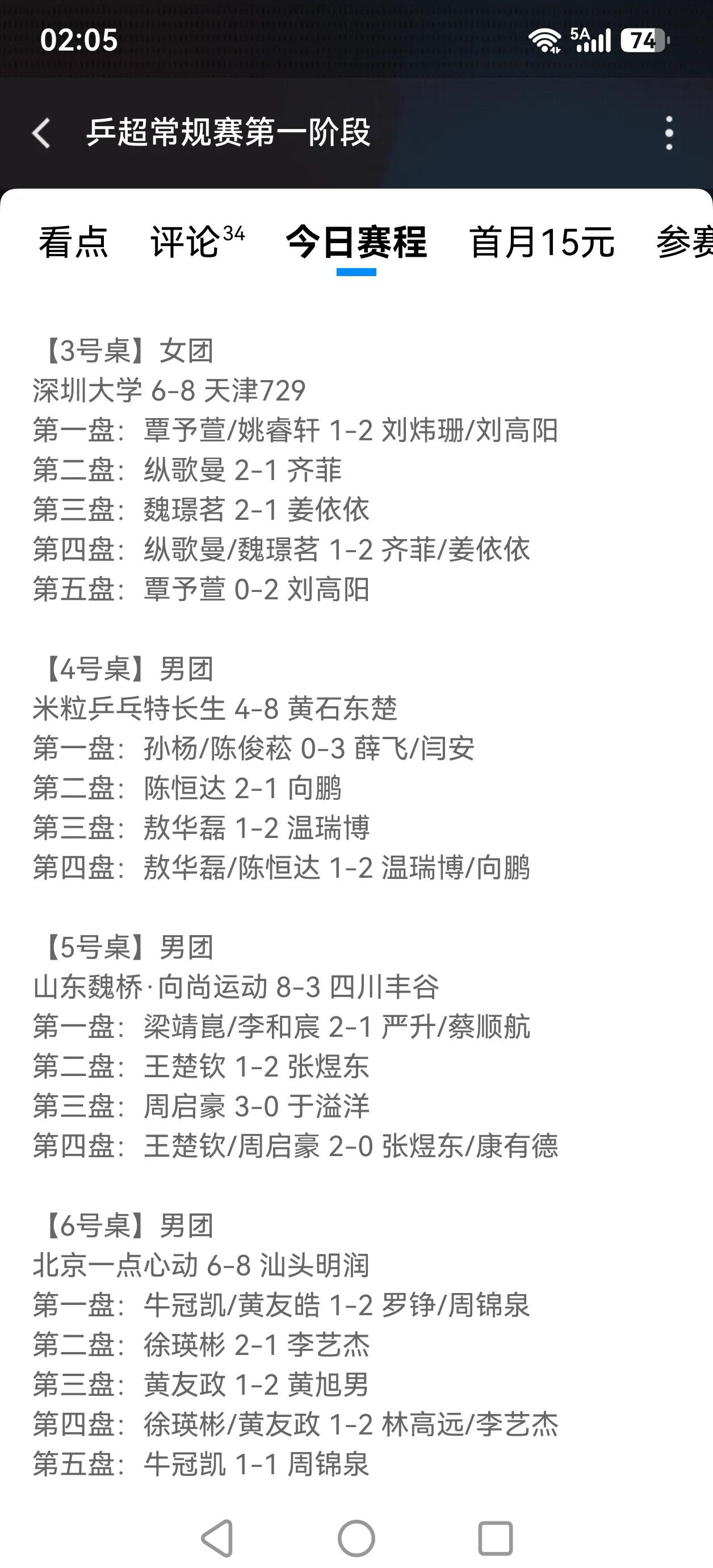 深圳大学俱乐部今天已经是三连败了。难道真的没有莎莎的比赛，他们一直败到底吗？下面