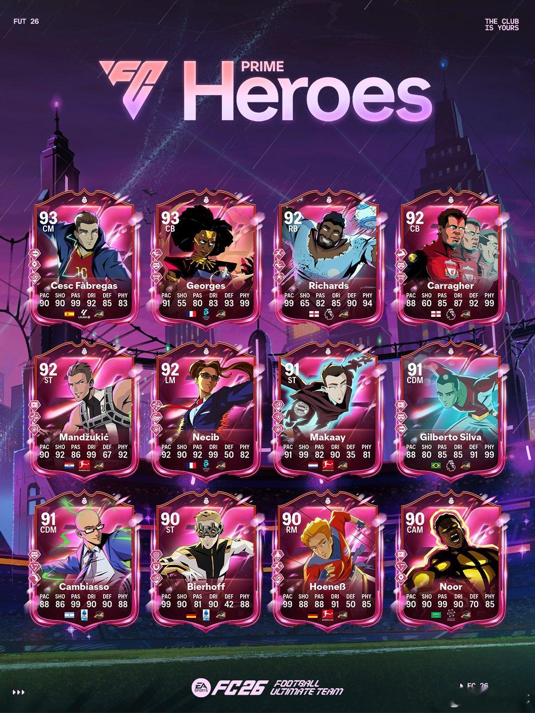 FC 26 Ultimate Team Prime Heroes至尊英雄活动正式