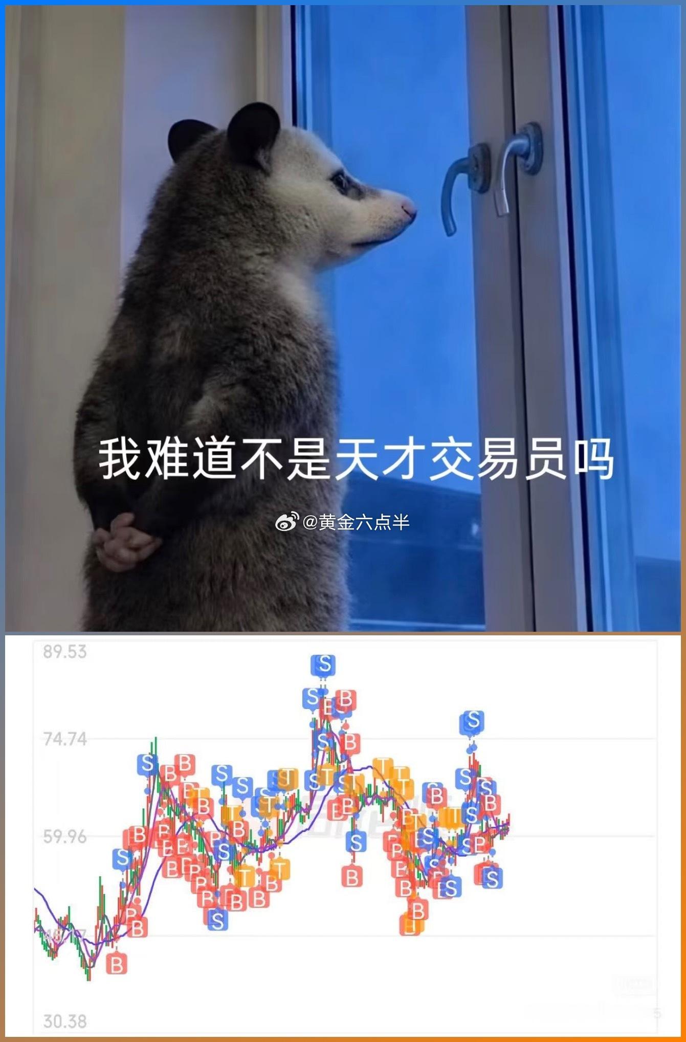 六哥在这里问各位天才交易员一个最简单的问题：大家觉得做交易，是买容易还是卖容易？