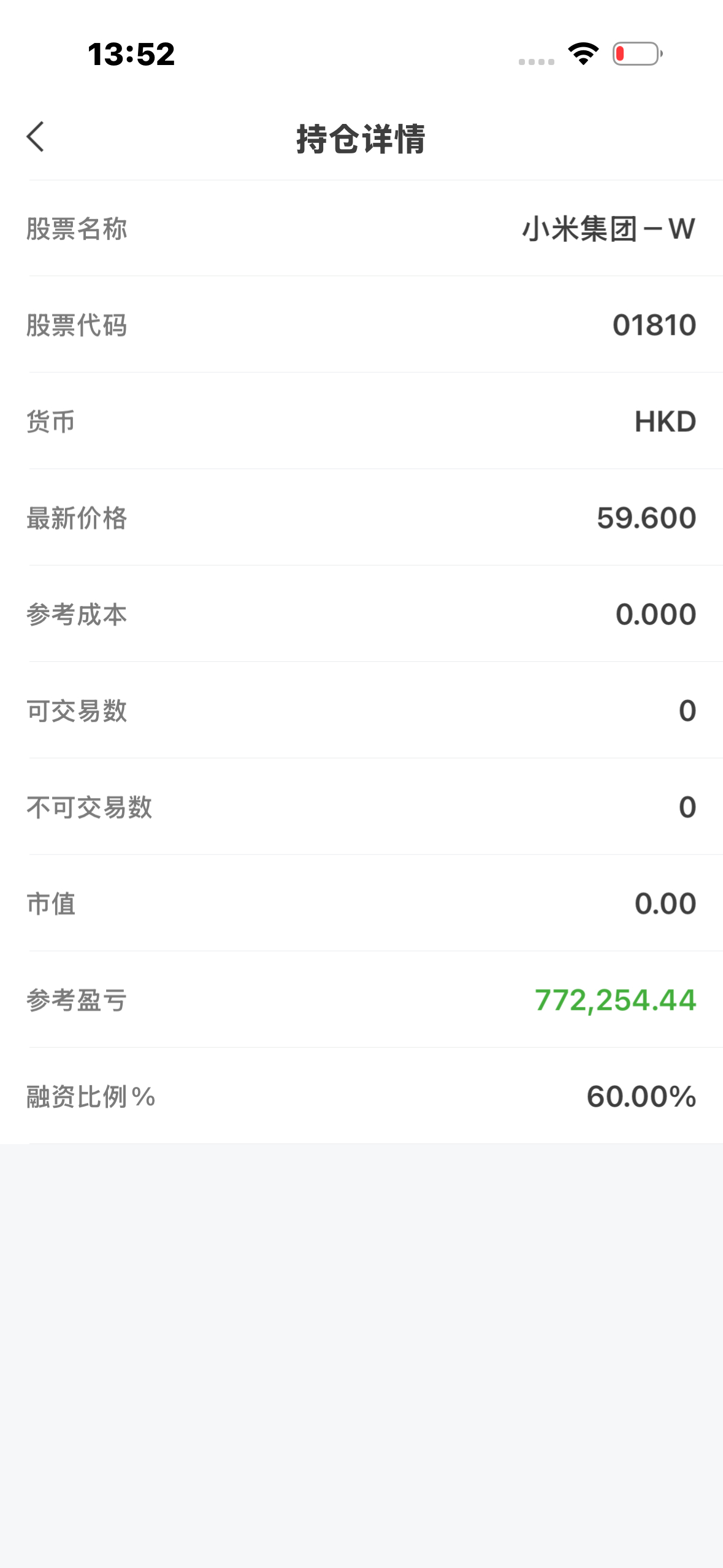 小米股票卖了，上市那天买的，持有时间将近七年，还是没能熬过七年之痒。 ​​​