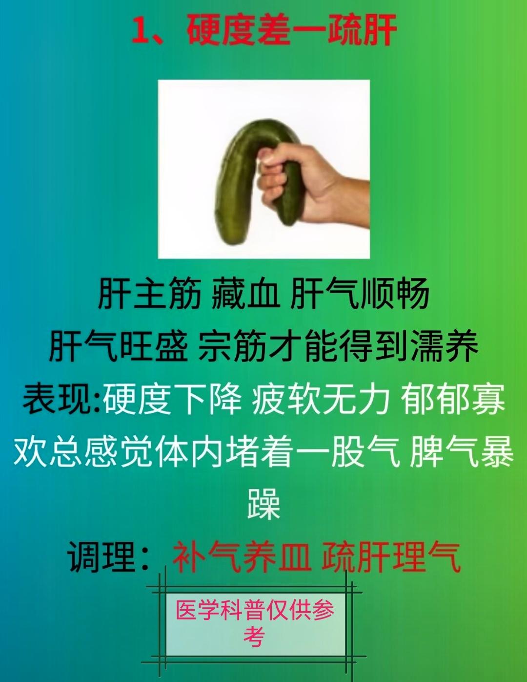 传扬中华文化 老祖宗的智慧 改善体质的方法 增强抵抗力提高免疫力 医学知识科普