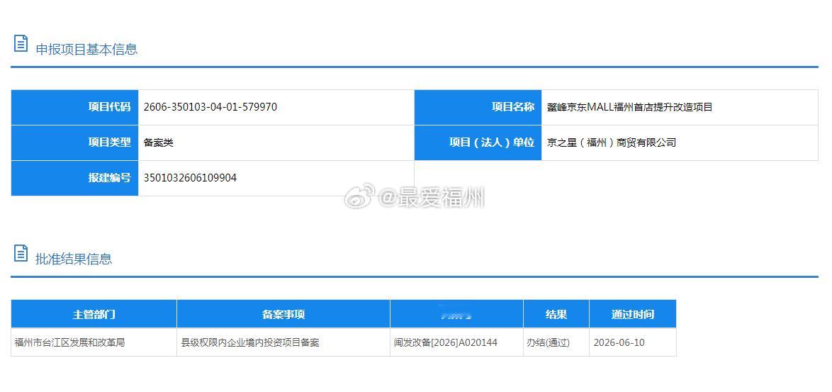 下半年开业的福州首家京东mall 商业综合体 