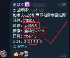 世界杯开幕式 吓我一跳风起时见方向，结果出来见实力📈有些走势不用讲太多，时间会