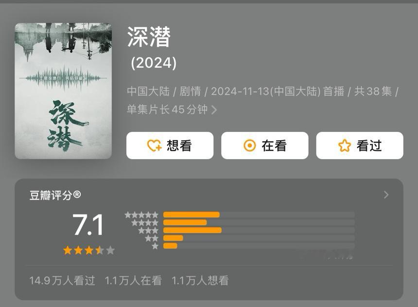 空降的谍战剧《深潜》豆瓣开了7.1分 