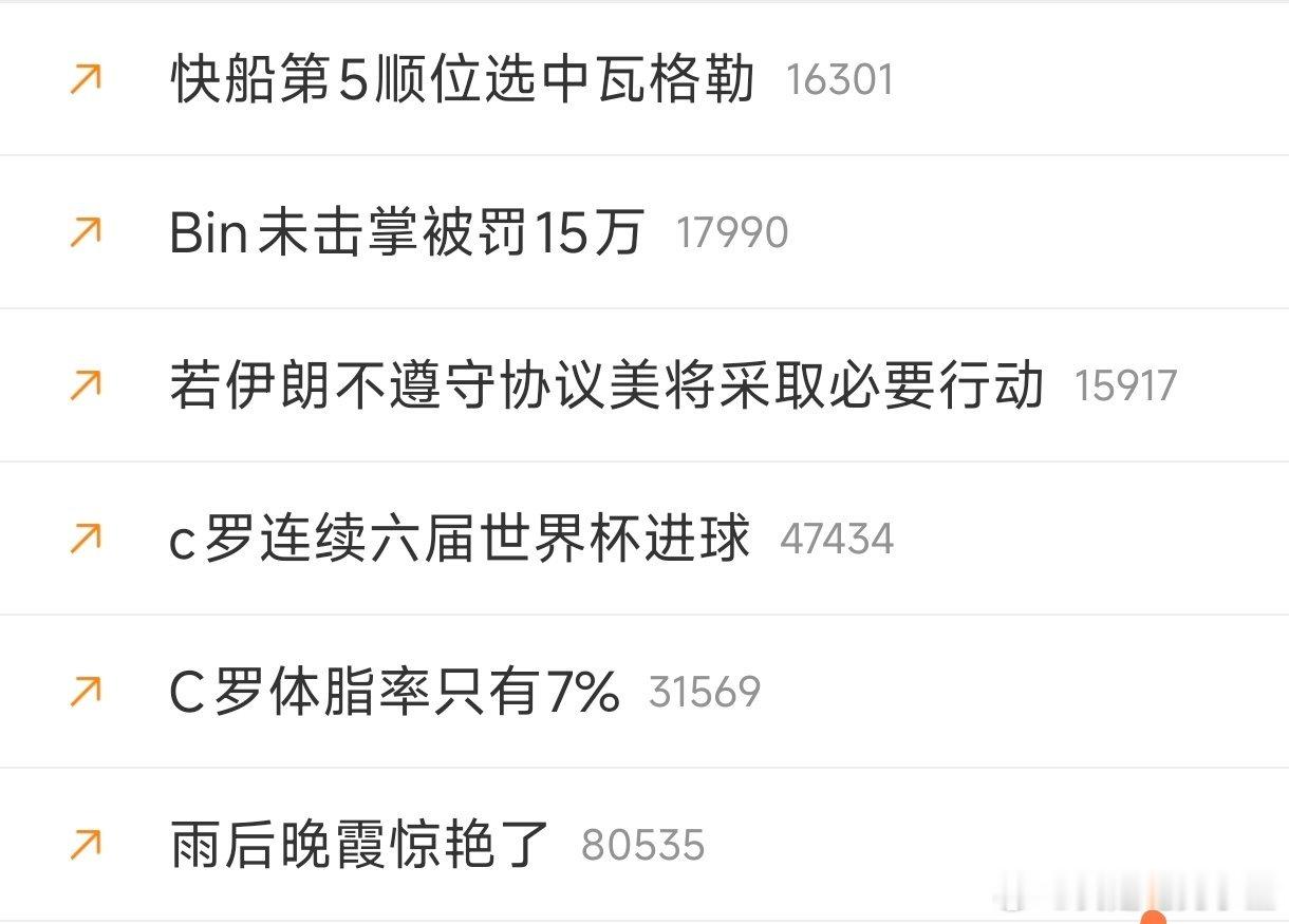 Bin未与观众击掌这事不都已经成过去式了吗？结局就是BLG、Bin被罚款！怎么今