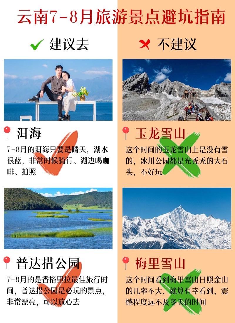 云南7-8月景点避坑指南。