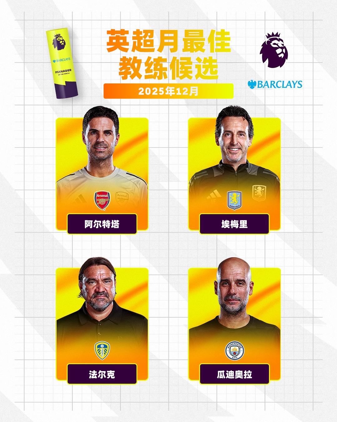 Barclays 英超12月最佳教练候选名单公布，你认为谁是最佳？

🔫阿尔特