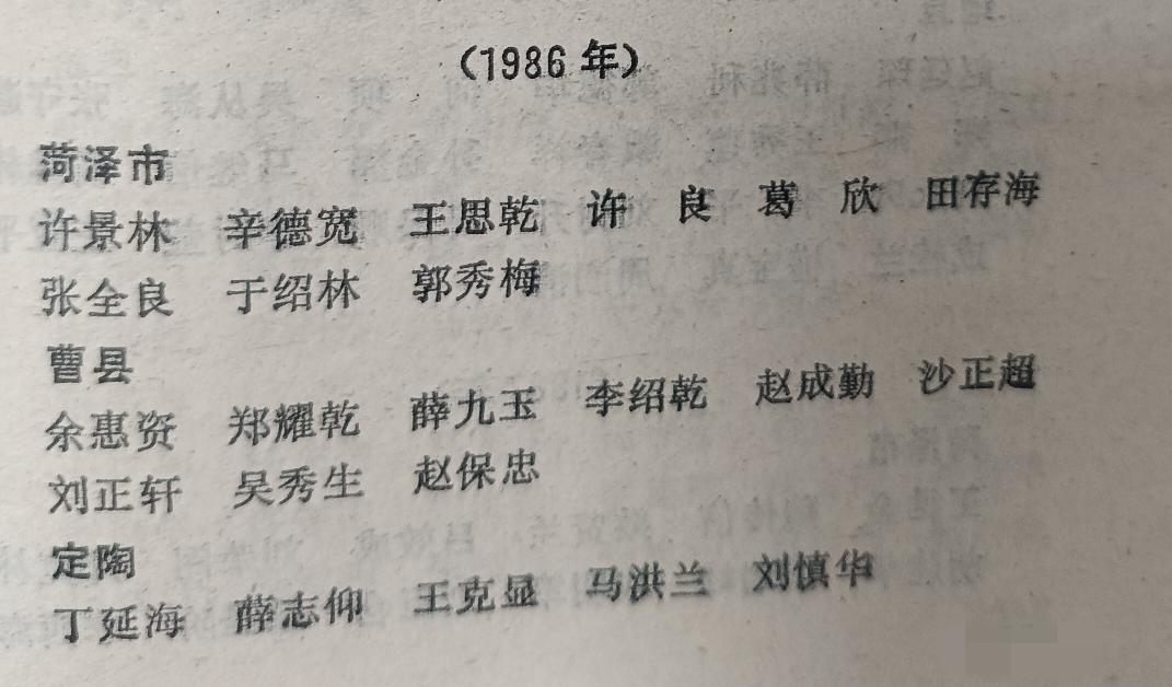 1986年菏泽地区优秀教师