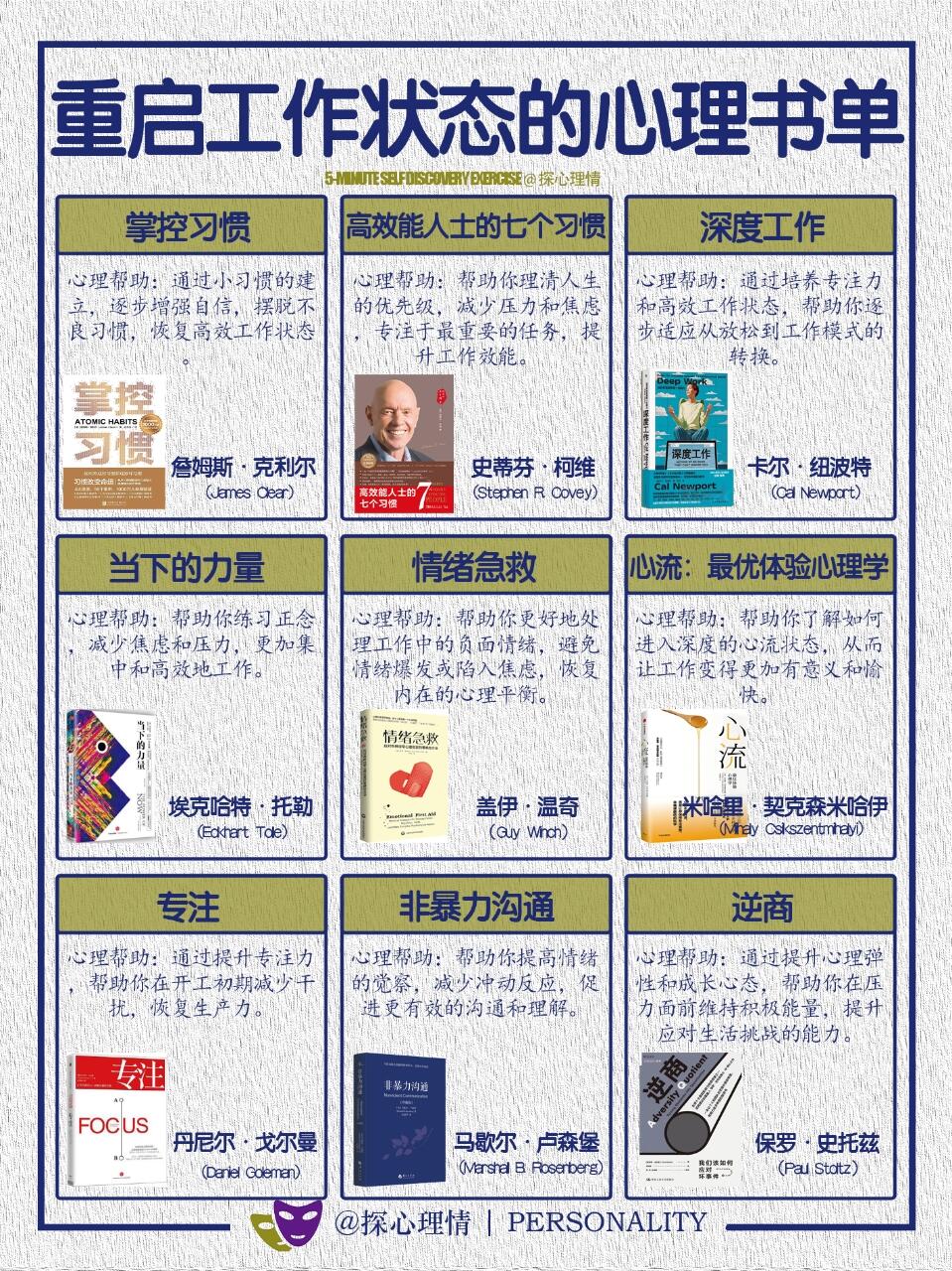 重启高效工作状态的心理书单