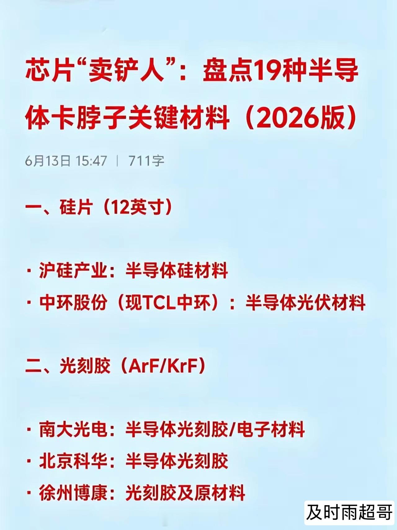 芯片“卖铲人”：盘点19种半导体卡脖子关键材料（2026版）一、硅片（12英寸）
