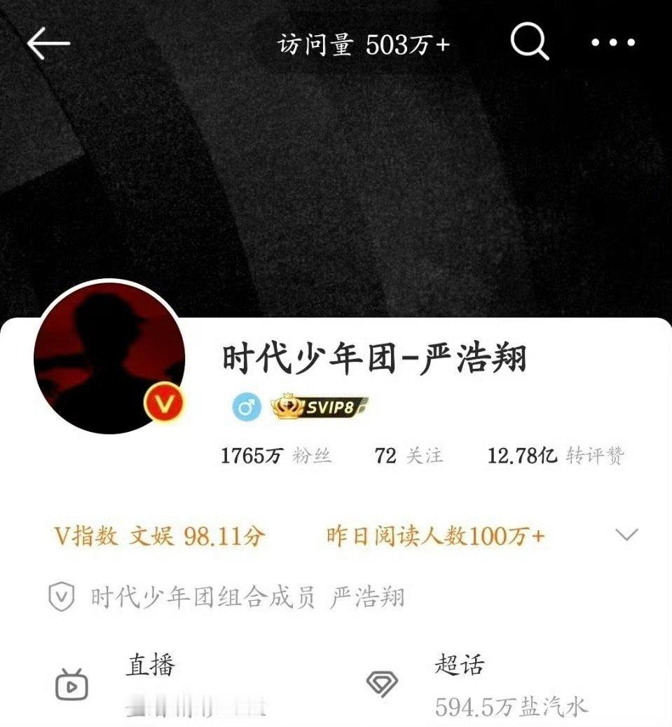 严浩翔个人微博主页访问量突破500万+ ，这人气在时代少年团成员中算top了吧？