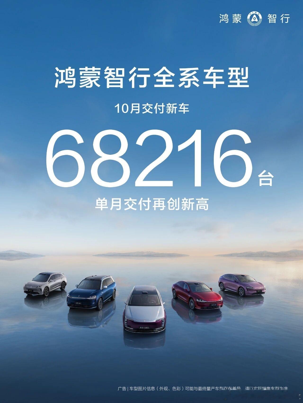 新能源大牛说 金九银十果然名不虚传鸿蒙智行单月交付新车68216台创单月交付量历