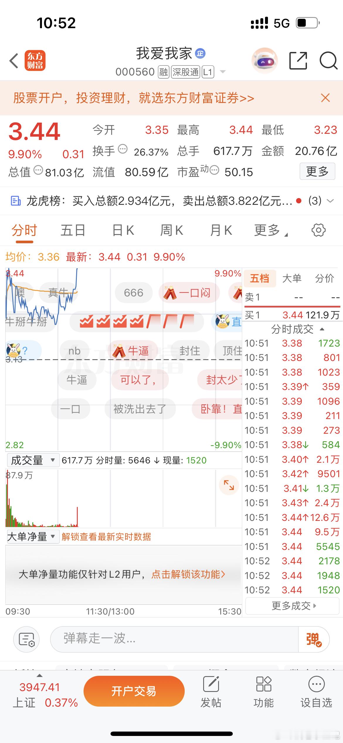 我爱我家强势涨停，恭喜上车的朋友买上了扣888没有买上的扣178看看都有谁？ ​