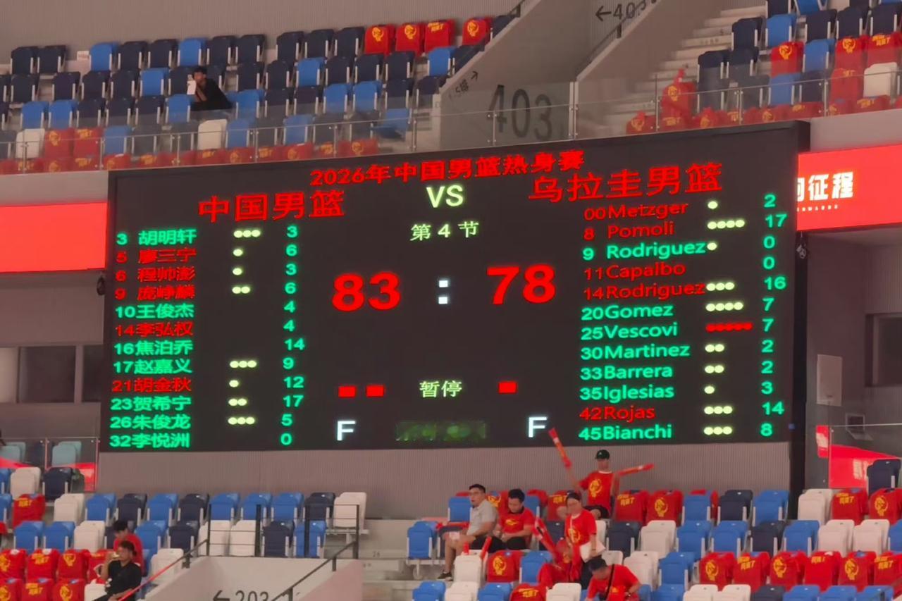 中国男篮赢乌拉圭男篮5分，球迷却开心不起来表示裁判不公平在自欺欺人！

在这场比