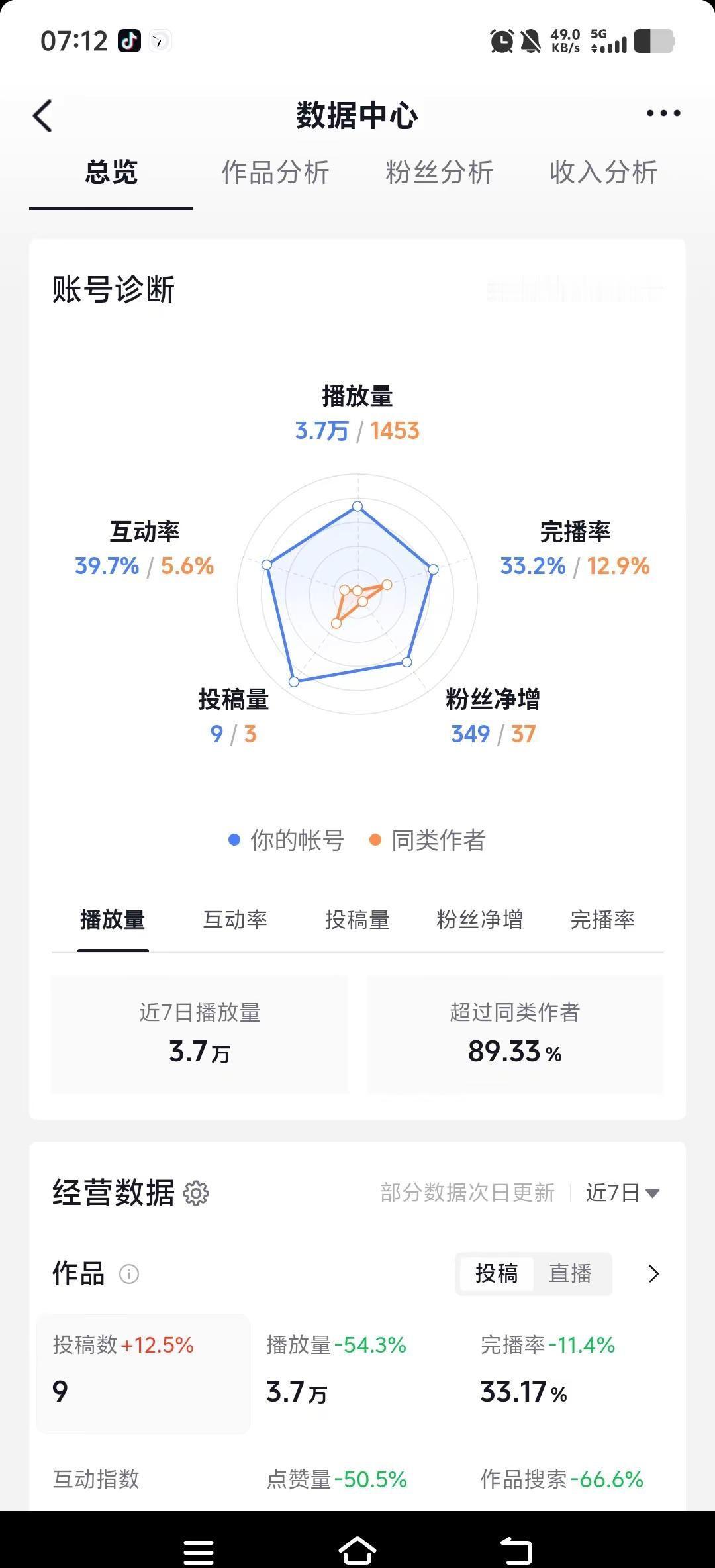 加油往前走。2026伦敦世乒赛 国乒 胜利属于我们 女团横扫日本摘金孙颖莎夺得女