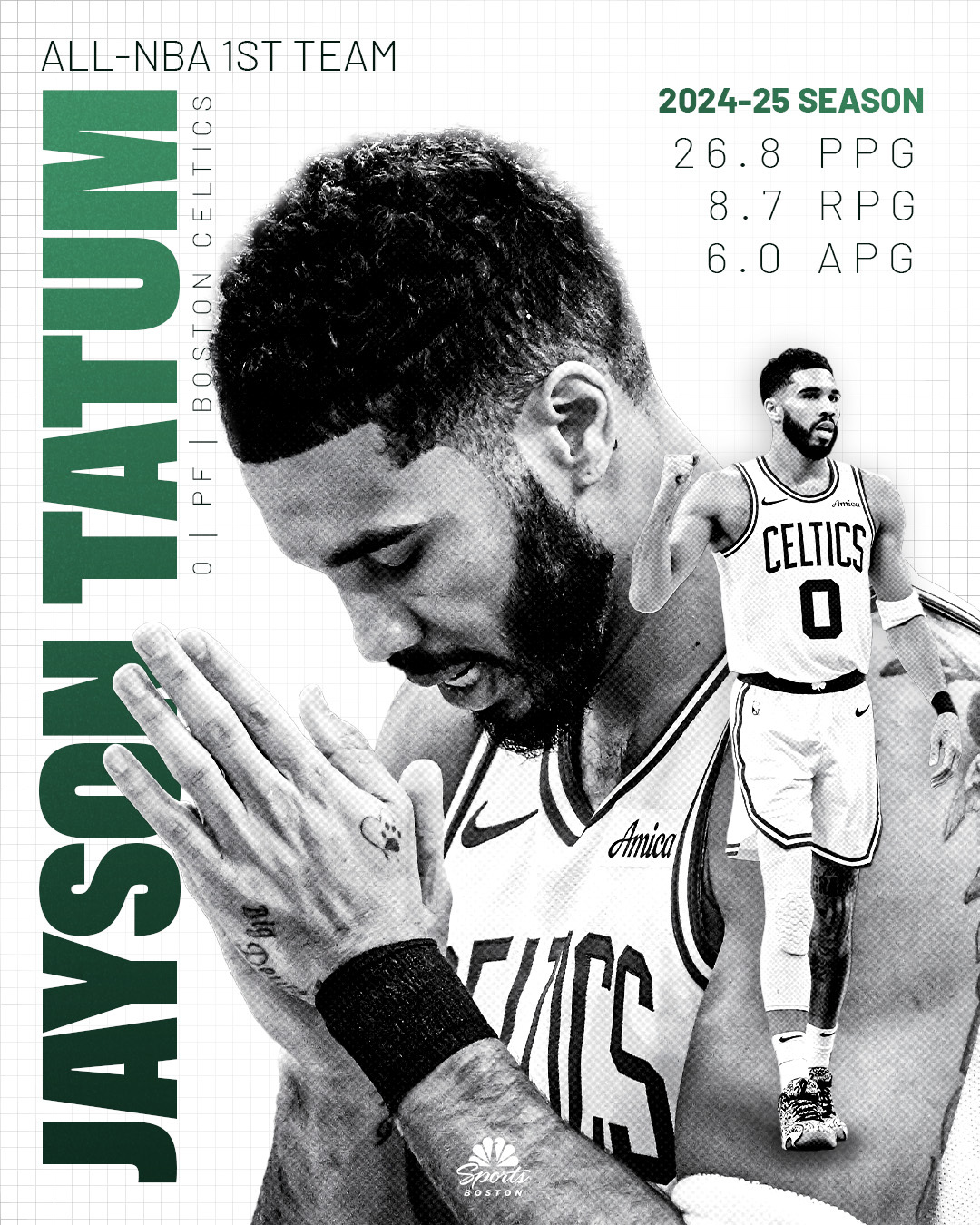 杰森塔图姆[超话]  塔图姆全票入选NBA2024-25赛季最佳阵容一阵[打ca