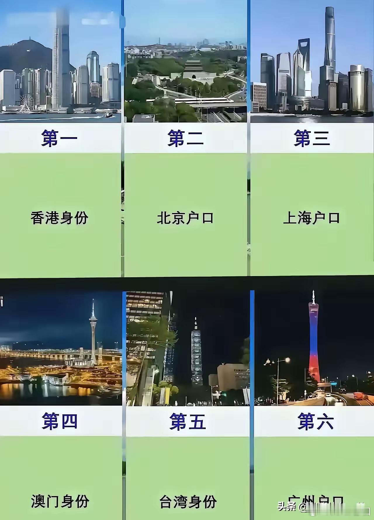 给你一次机会，你该如何选择？ 