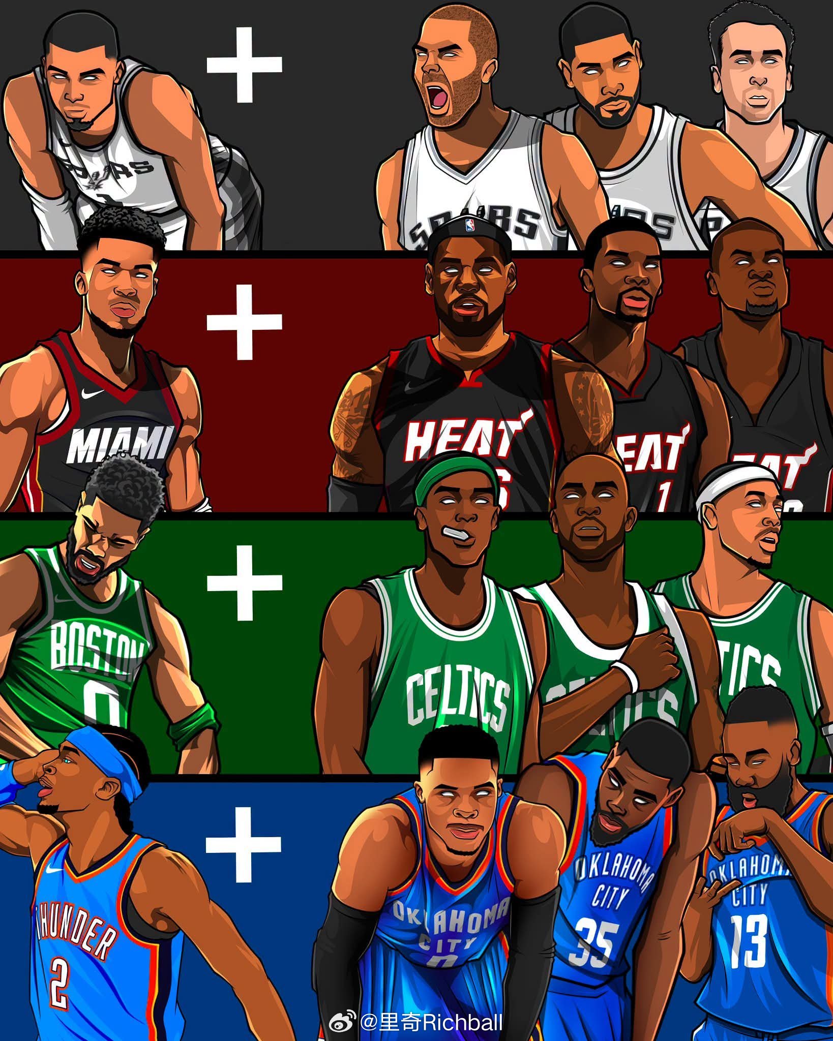 四组三巨头，如果加入一名新援，哪一组最强，哪一组最弱[疑问]nba 1.马刺GD