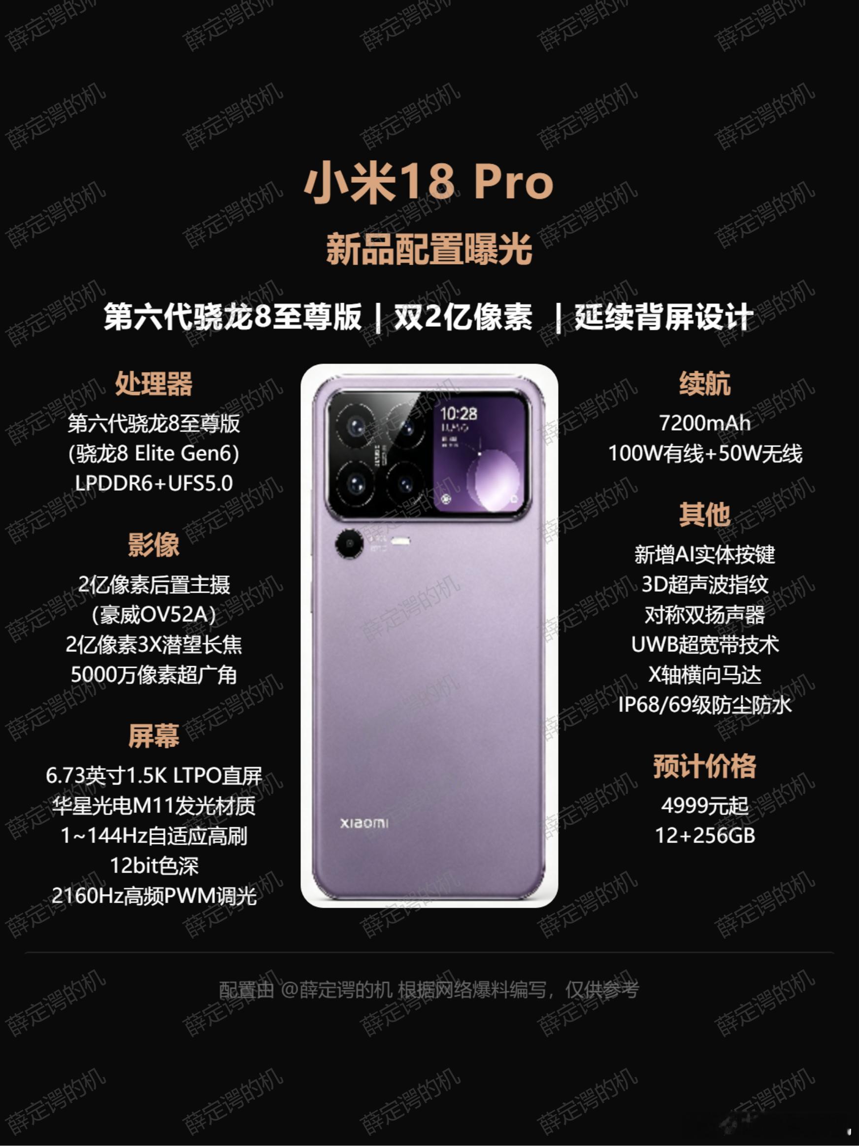 小米18 Pro靠谱爆料，双2亿相机，背屏保留首发2nm第六代骁龙8至尊版，上了