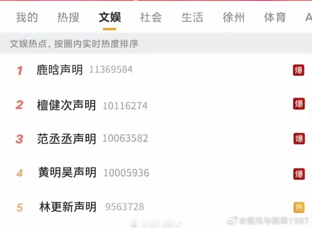 这么多艺人发声明，如此轰动的吗？ 