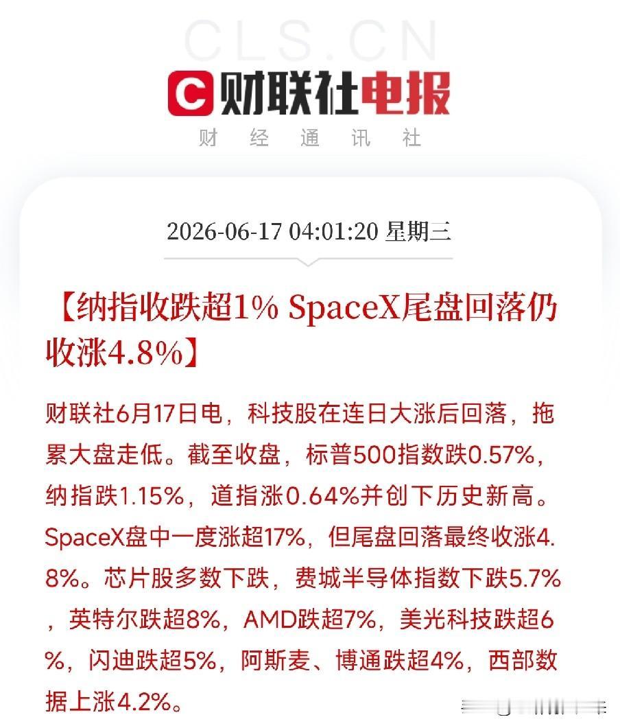 盘前利空消息来了！利空消息如下：

利空消息1：美股科技股集体回调，纳指调整超1