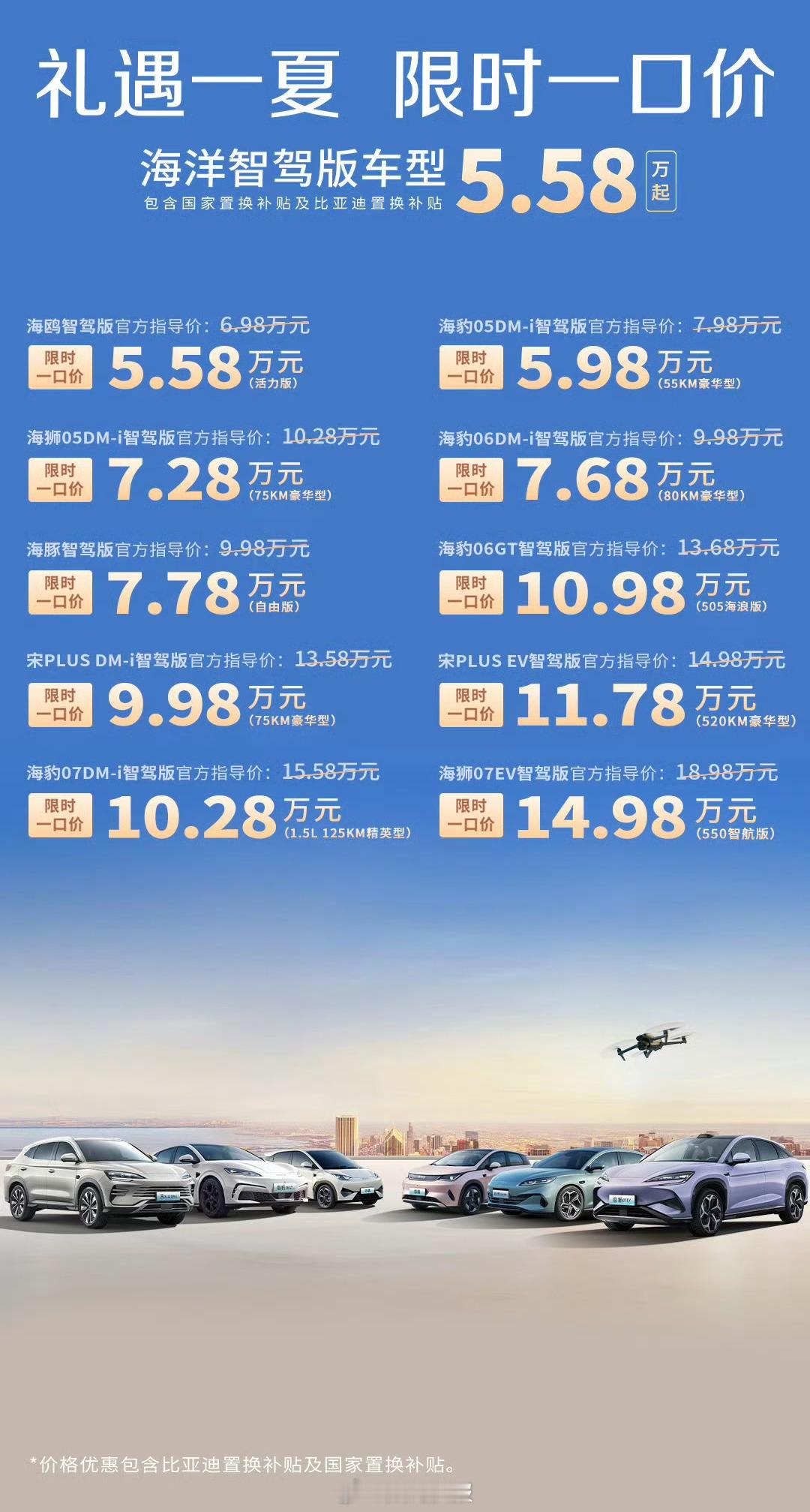 多款车型限时价！比亚迪海鸥智驾版低至5.58万元[哆啦A梦害怕] ​​​