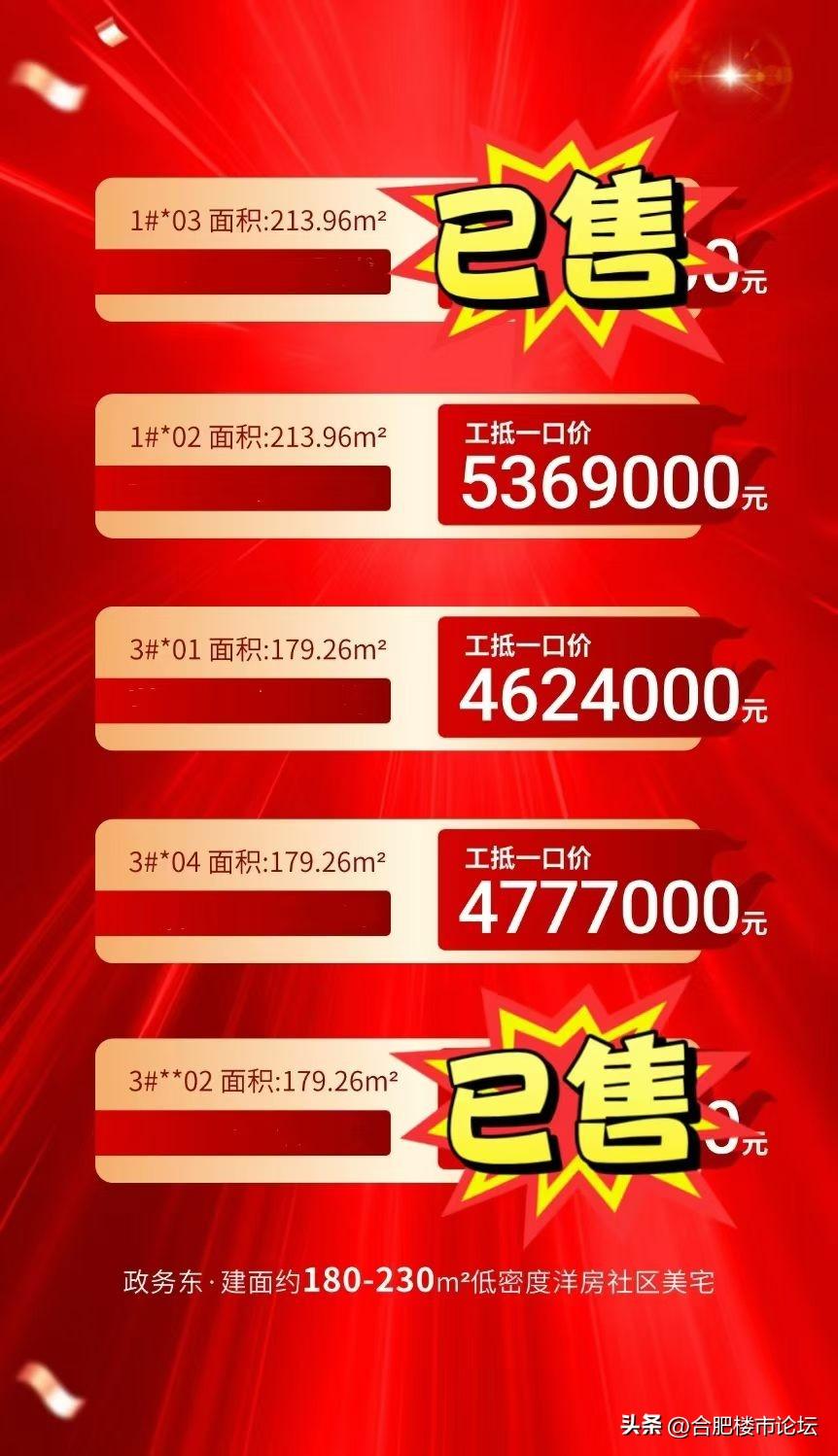 合肥这个小区都来工抵房，四五百万的房子。也是刚交房，这个属于真有钱人买的。