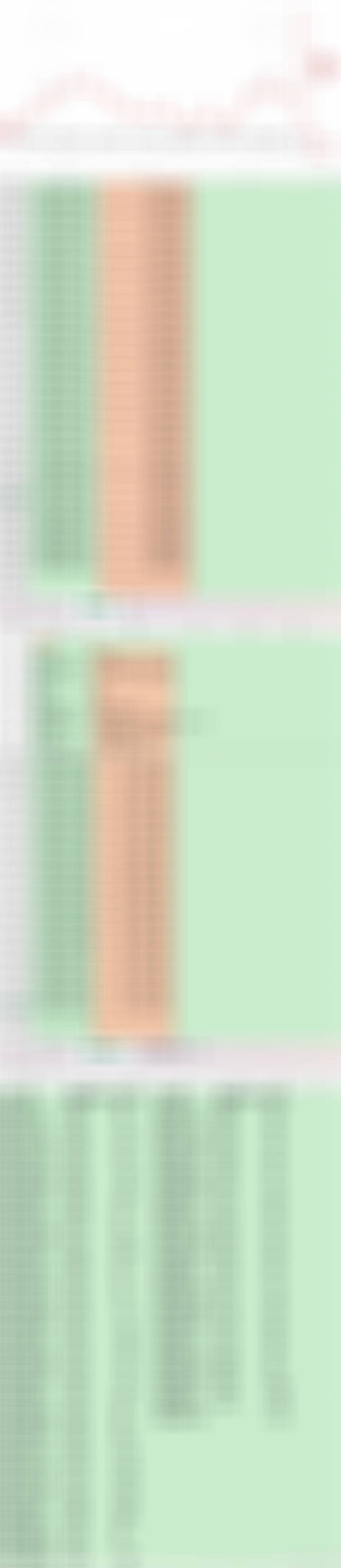 2026年6月16日带着认知去经历，通过最近，好好理解下区间  专栏 · 实事求
