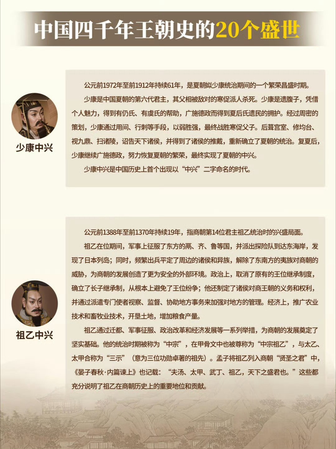 历史上的二十个著名盛世。 ​​​