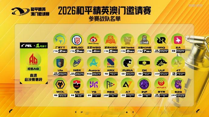 【2026和平精英澳门邀请赛】参赛战队名单 2026和平精英澳门邀请赛LGD赛点
