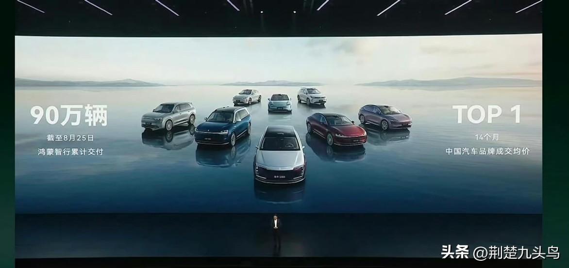 鸿蒙智行43个月交付破100万，刷新新势力品牌达成记录～

相较8/25破90万