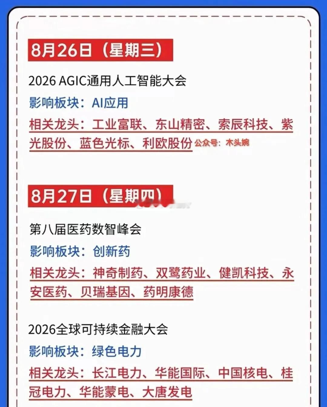 下周财经事件日历出炉，多场重磅产业大会集中来袭，值得关注的科技方向有哪些？8月2