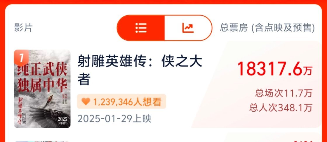 183.6准备好了[射雕][射雕] 