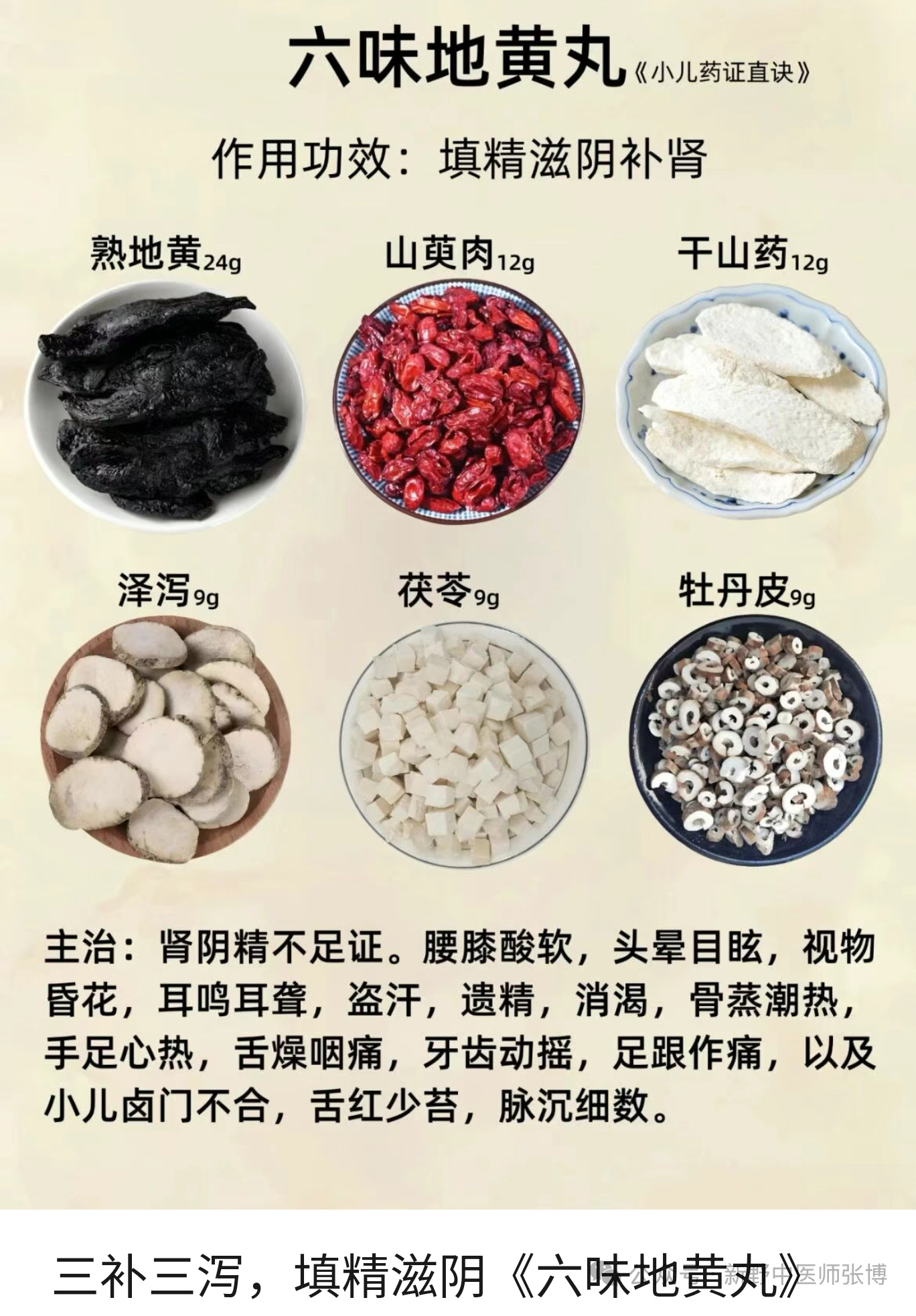 特别好的六味地黄丸！ 