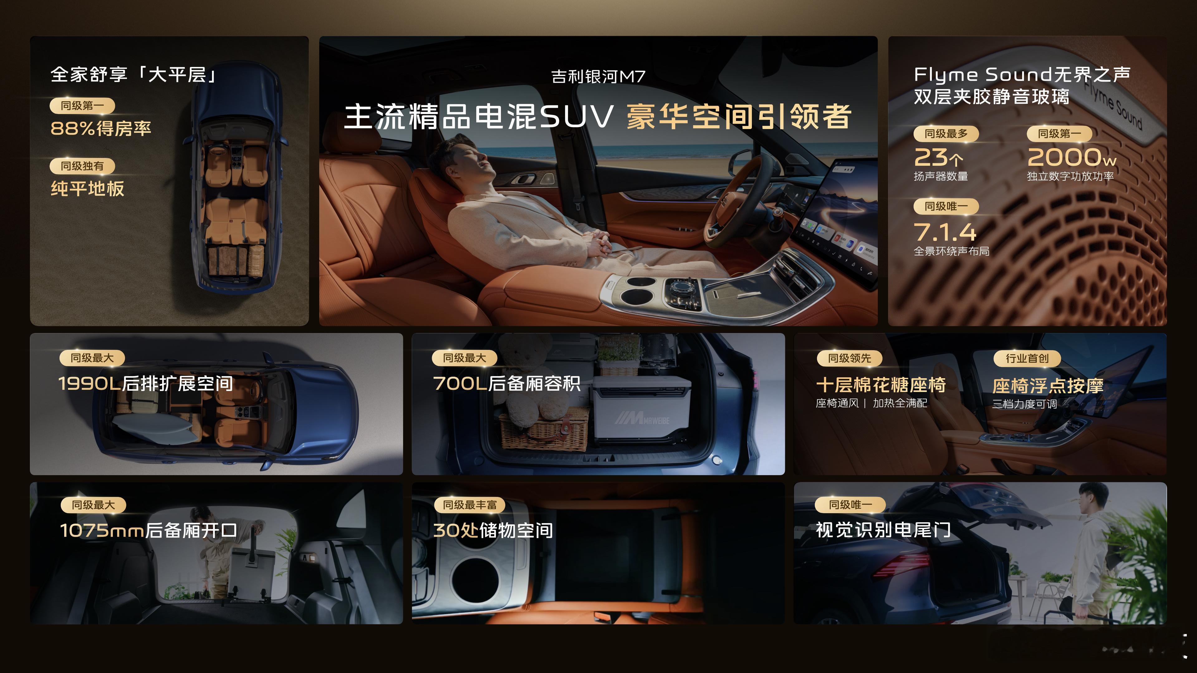 吉利银河M7远航家今晚全球上市！上市限时指导价10.98万元起！三大技术尖点，五