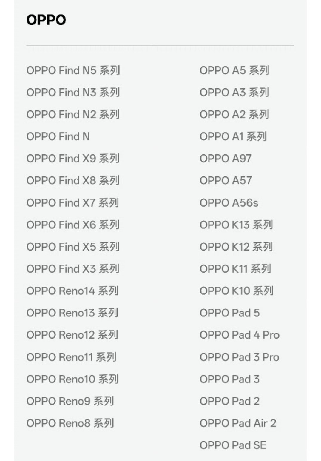 不得不说，现在ColorOS确实做得好，不但能够做到月月新，而且对老机型的优化一