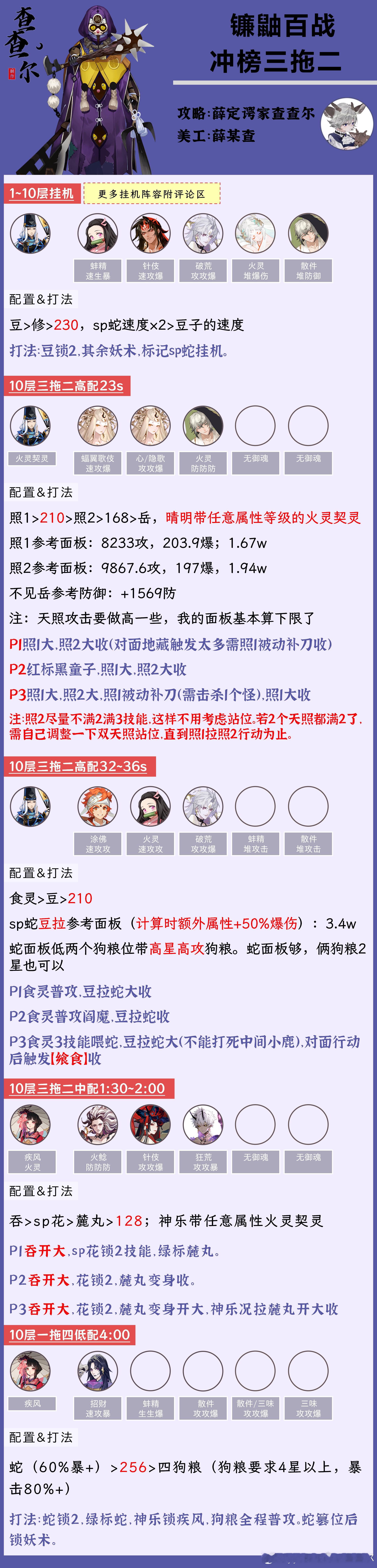 #阴阳师手游[超话]##超话创作官##游戏悬赏令# 【镰鼬百战】四套不同练度阵容