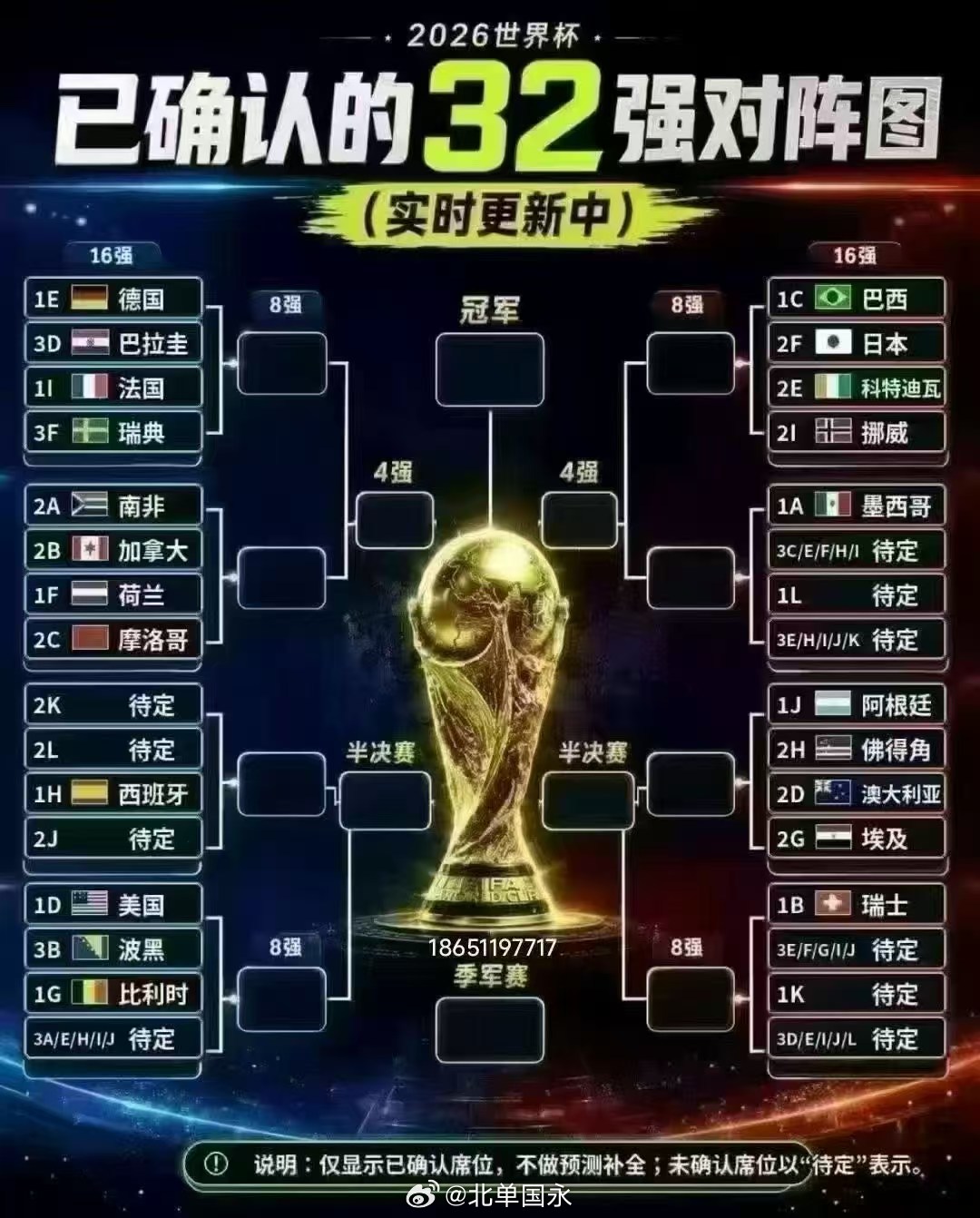 北京单场 今日世界杯🏆16强 淘汰赛南非🇿🇦🆚加拿大🇨🇦16强淘汰赛