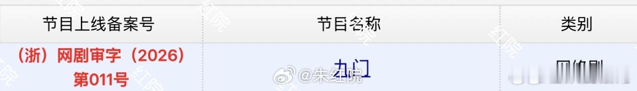 陈伟霆、曾舜晞、陈瑶《九门》过审下证 